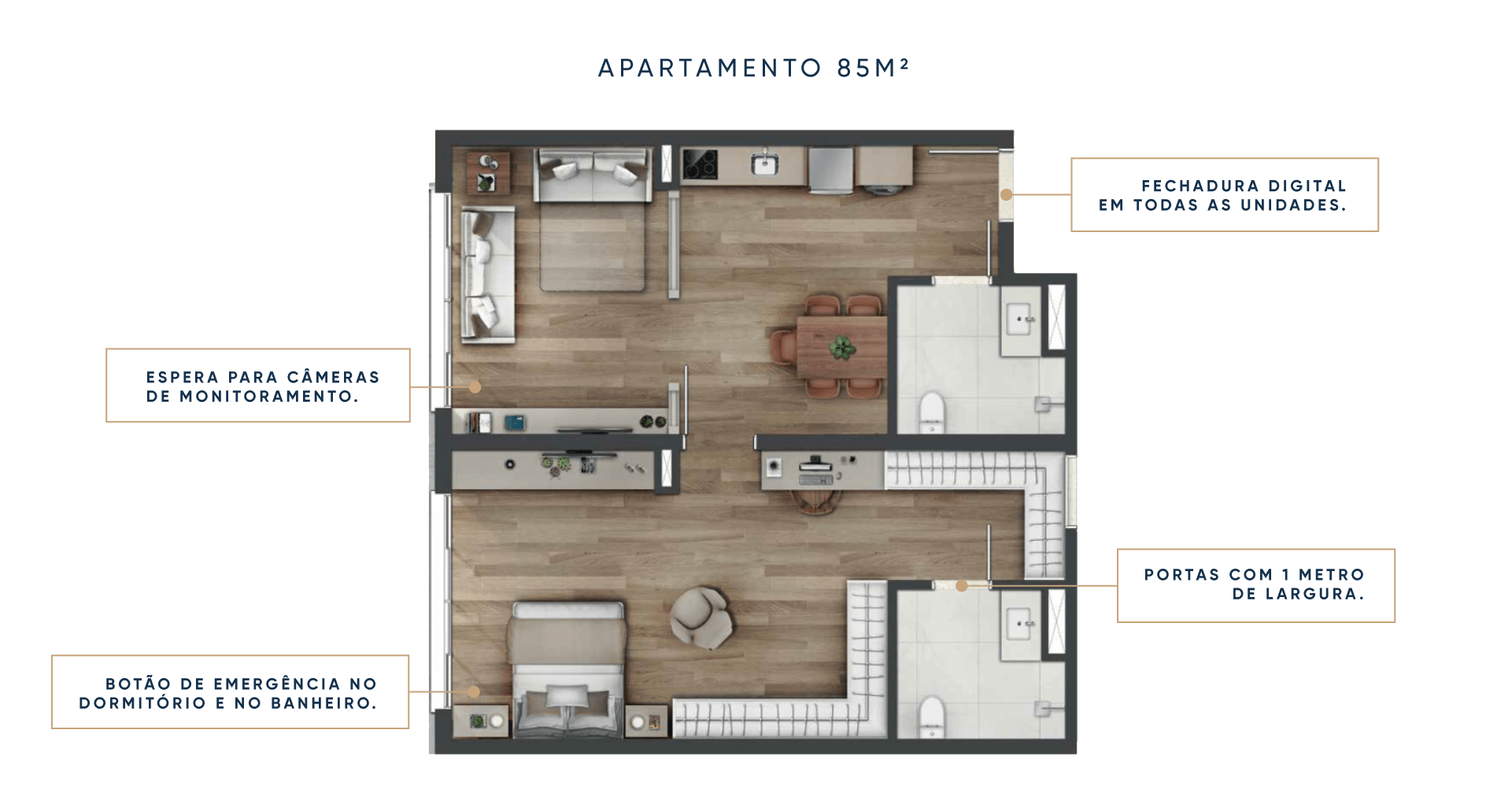 85m²